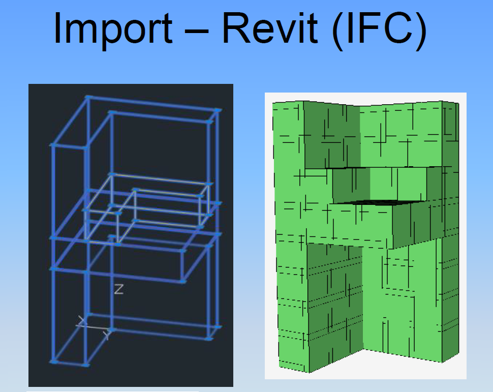 IFC Import